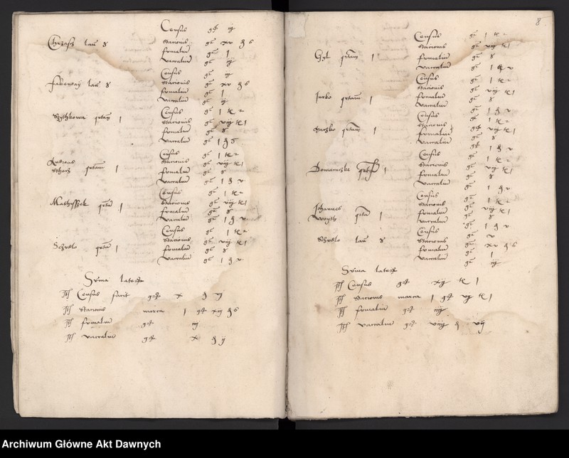 image.from.unit.number "Rejestry poborowe woj. ruskiego."