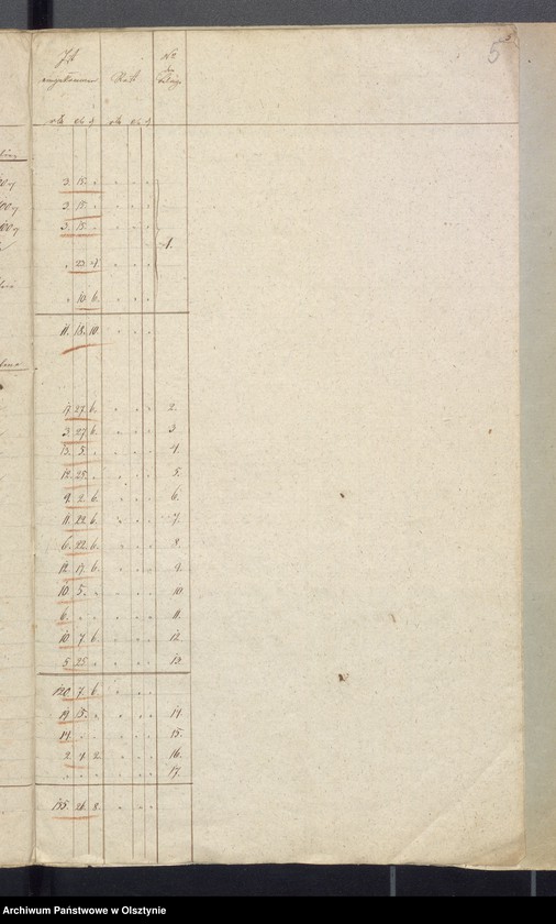 image.from.unit.number "Rechnung des Kirchspiels Schulkasse zu Widminnen"