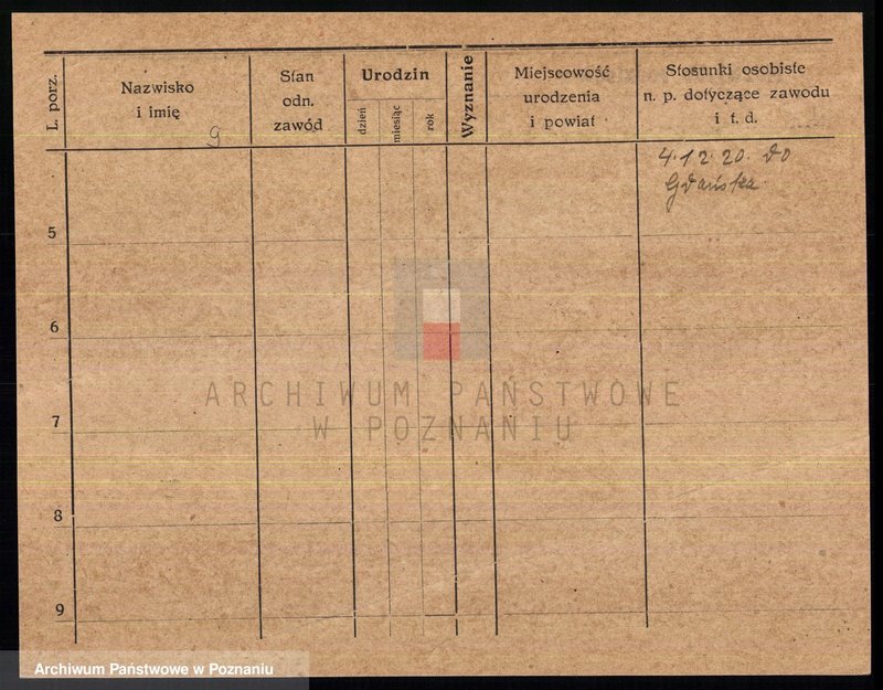 Obraz 11 z jednostki "Arędzka - Arndt"
