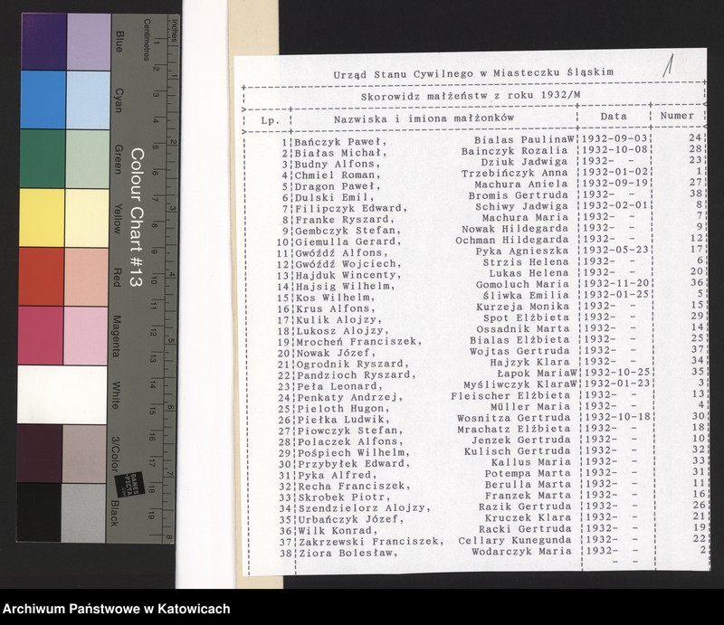 image.from.unit.number "Księga małżeństw nr 1-38"