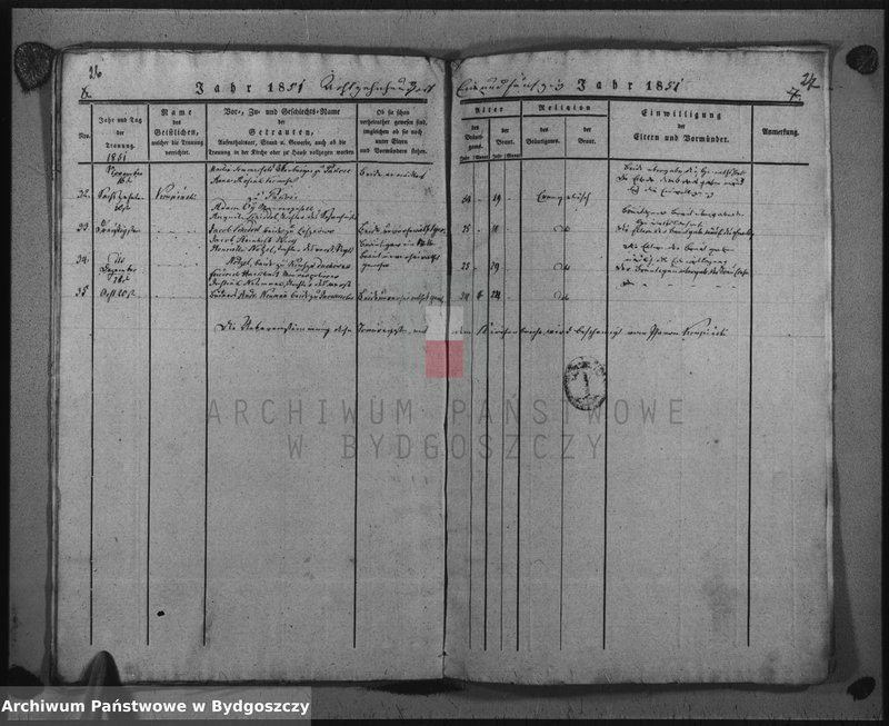 image.from.unit.number "Sterbe - Register"