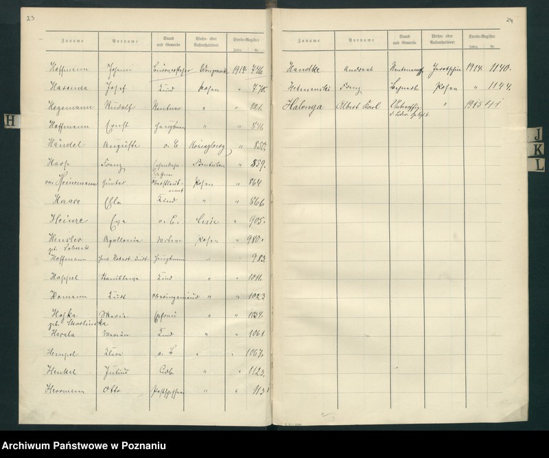 Obraz 15 z jednostki "Spis alfabetyczny zgonów za 1914"