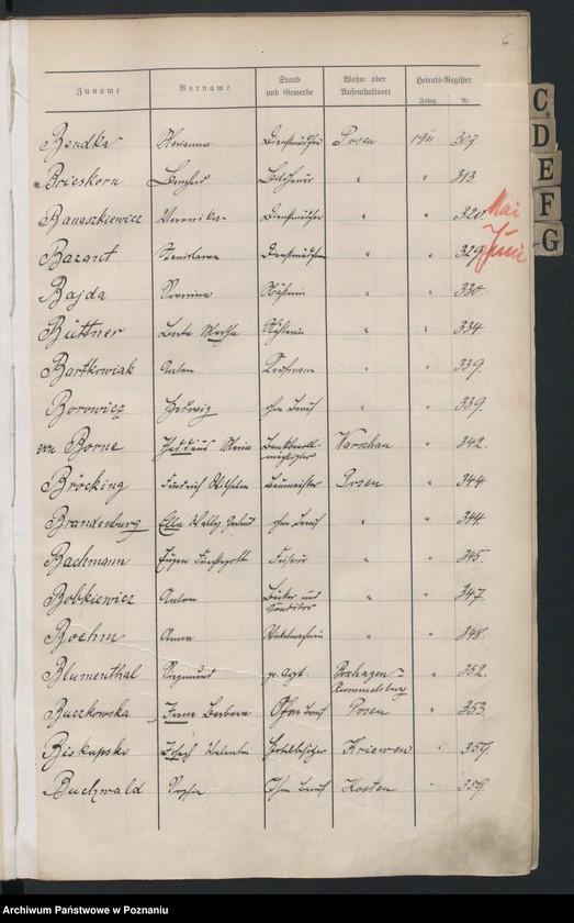 Obraz 7 z jednostki "Spis alfabetyczny małżeństw za 1911"