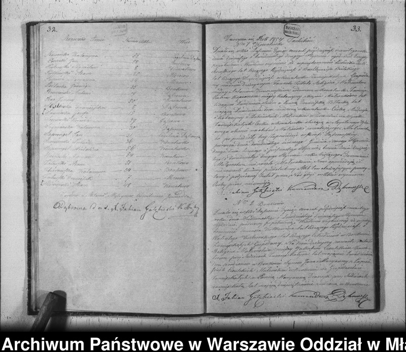 image.from.unit.number "Akta urodzeń, małżeństw i zgonów"