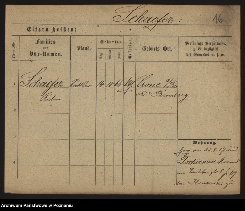 Obraz 18 z jednostki "Szefer (samotni mężczyźni i kobiety) - Szel"