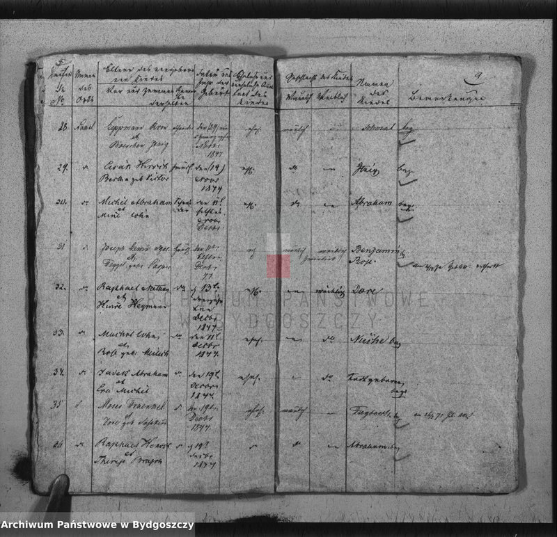 image.from.unit.number "Akta urodzeń, ślubów, zgonów, rozwody"