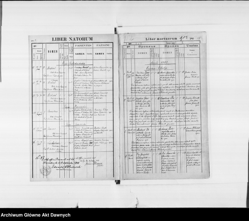 image.from.unit.number "Parafia: Obertyn. Dekanat: Horodenka. Księga metrykalna urodzeń 1881-1883, 1898, 1902, ślubów 1881-1882, 1898, 1902 i zgonów 1881-1883, 1898, 1902 dla miasta Obertyn i wsi: Czortowiec*, Harasimów*, Hawrylak, Niezwiska*, Woronów*, Bałahorówka, Hanczarów, Jakubówka."