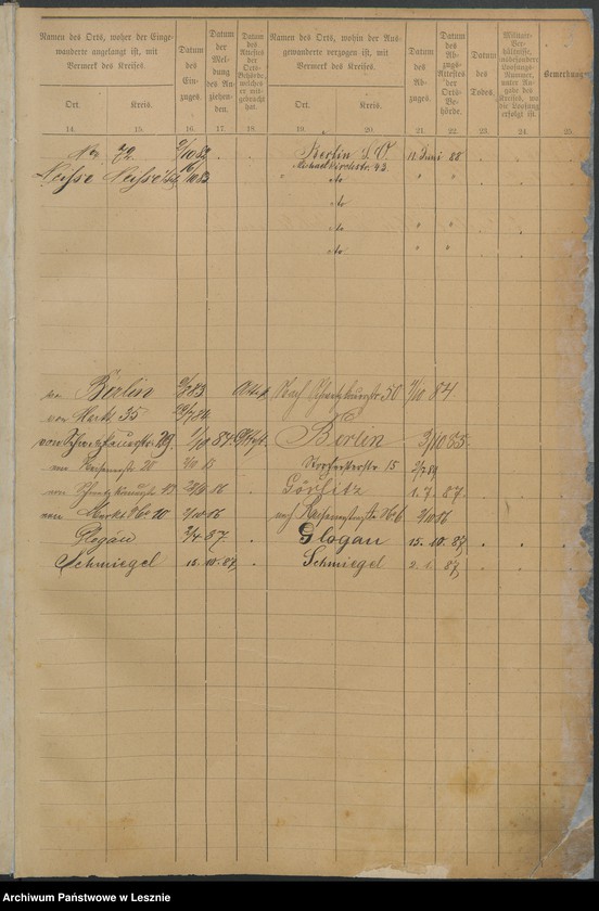 Obraz 6 z jednostki "[Volksbuch - Kaiser Friedrichstrasse]"