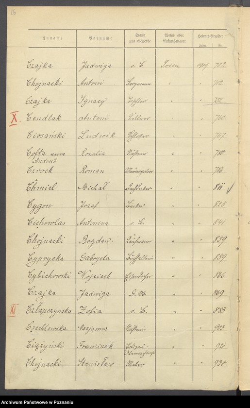 image.from.unit.number "Spis alfabetyczny małżeństw za 1919"