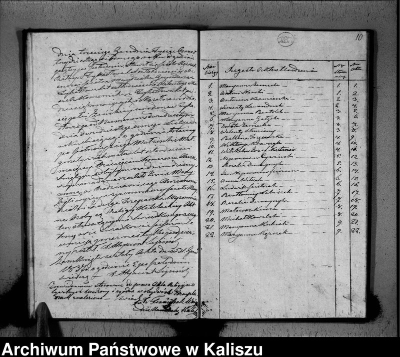 image.from.unit.number "Księga duplikat urodzonych, małżeństw i zejścia"