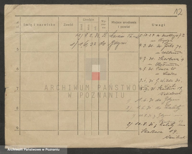 image.from.unit.number "Kowalski (żonaci i wdowy)"