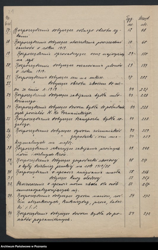 Obraz 20 z jednostki "Skorowidz przepisów Departamentu Aprowizacji"