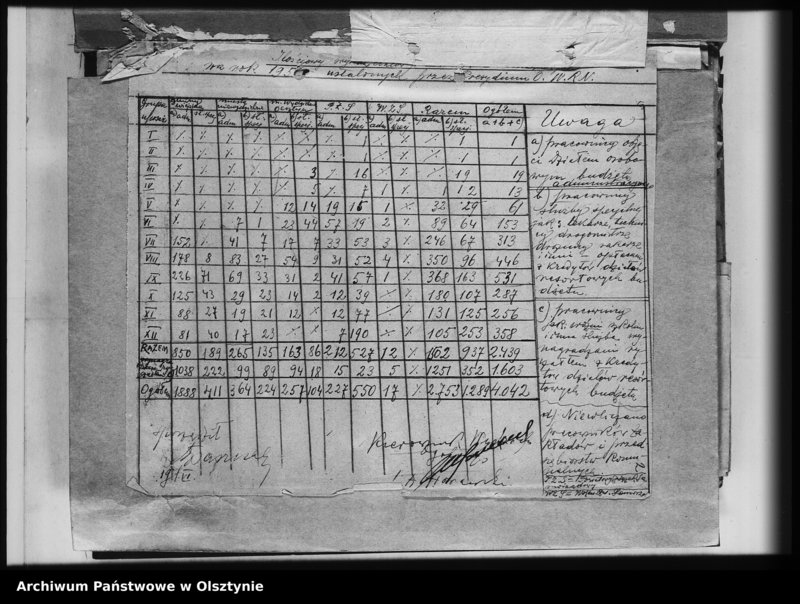 image.from.unit.number "Wykaz limitu etatów pracowników oddziału w samorządzie"
