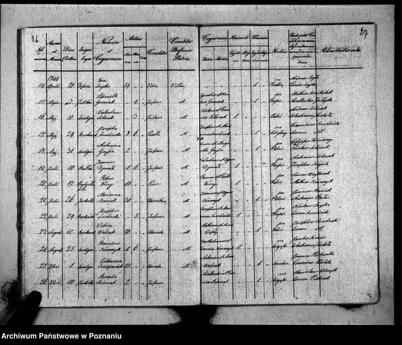 image.from.unit.number "Liber baptisatorum, copulatorum, mortuorum"