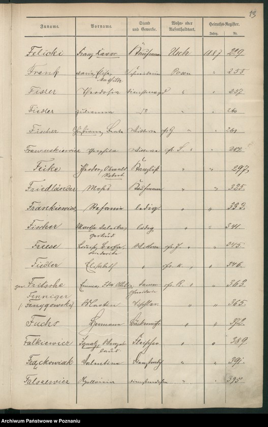 Obraz 16 z jednostki "Spis alfabetyczny małżeństw"