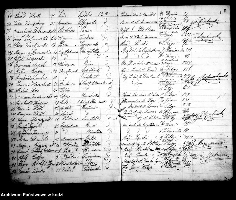 Obraz 7 z jednostki "[Kontrola główna podróżnych w domach zajezdnych]"