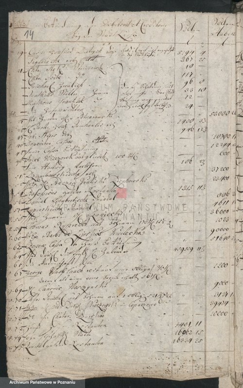 image.from.unit.number "Brechnung der Activorum et Passivorum der Stadt Lissa; język niemiecki"