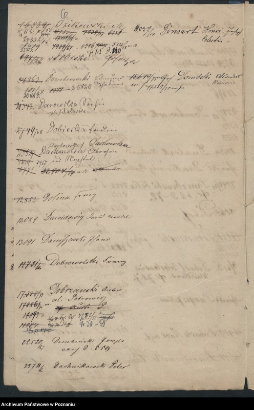 Obraz 9 z jednostki "A. betr. den Auskunft über Ausländer Lit. D"