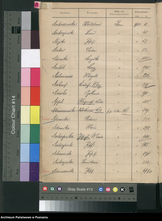 Obraz 4 z jednostki "[Skorowidz urodzeń]"