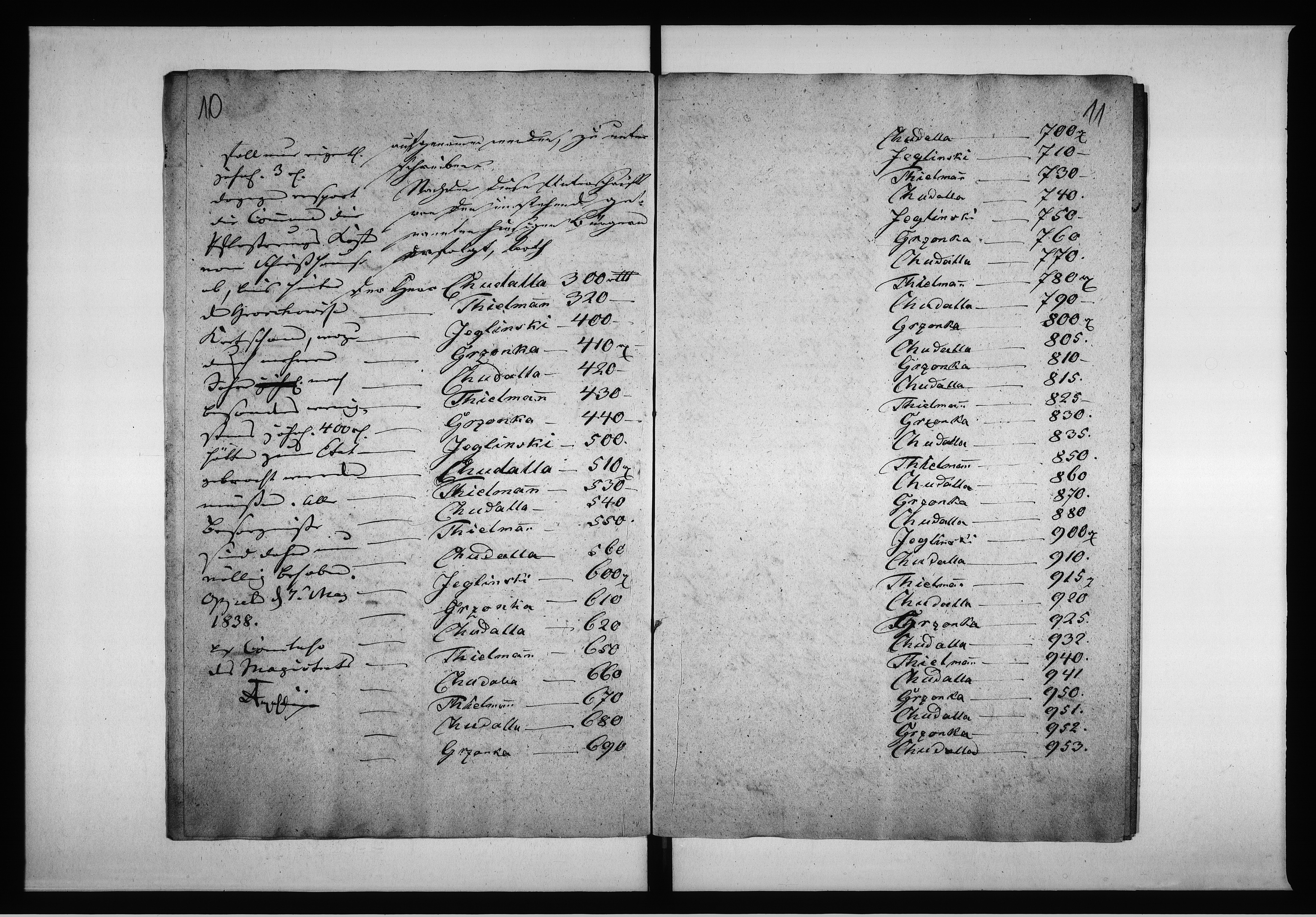 Obraz 10 z jednostki "Acta des Magistrats zu Oppeln betreffend: die Verpachtung der der hiesigen Stadt-Commune nach verbleibenden Mauth-Erhebungsstellen de Anno 1838"