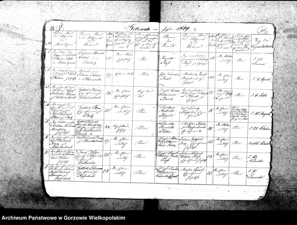 image.from.unit.number "Duplikate der Kirchenbücher von der Parochie Genninsch Warthebruch: Alt Gennin (Jeninek), Ober Gennin (Jeniniec), Unter Gennin (Podjenin), Spiegel (Poźrzadło), Blumenthal (Kwiatkowice), Pyrehner Holländer (Pyrzanki), Gross Rehne (Rań), Sophienaue (Zosinek), Hankwitzruhe (brak polskiego odpowiednika)"