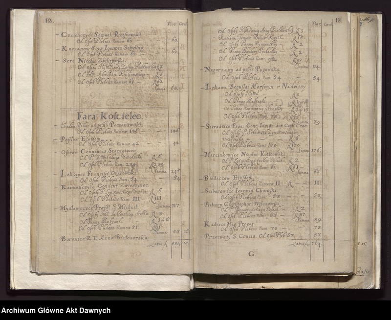 image.from.unit.number "Rejestry pogłównego generalnego woj. krakowskiego i poznańskiego."