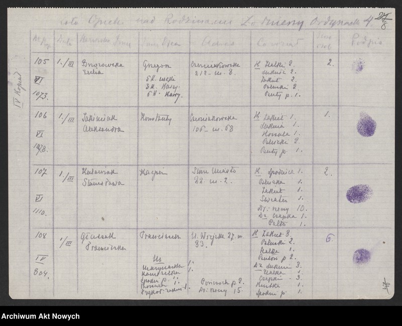 image.from.unit.number "Koło Opieki nad Rodzinami Żołnierzy w Warszawie (Pokwitowania)"