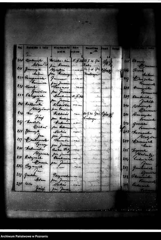 Obraz 19 z jednostki "Parcelacja majątku Góra-Parzęczew"