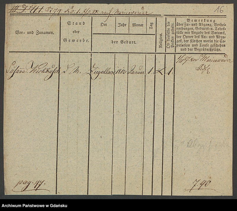 image.from.unit.number "Karty meldunkowe: Kianka - Kienast G."