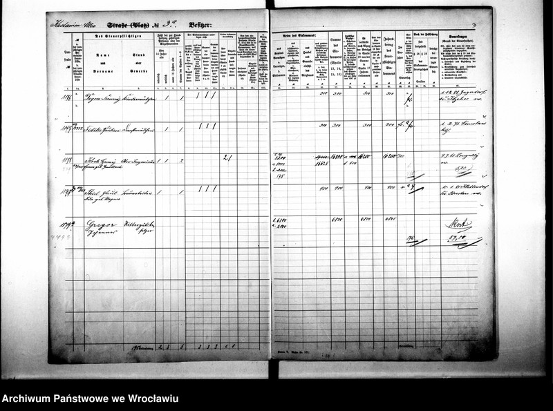 image.from.unit.number "Personalienverzeichnisse"