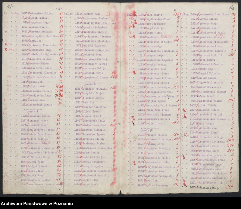 Obraz 14 z jednostki "[Spisy urzędników Ministerstwa byłej dzielnicy pruskiej]"