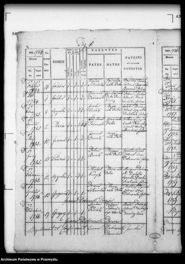 image.from.unit.number "[Kopie ksiąg metrykalnych parafii Górzanka z filiami Radziejowa, Wola Gorzańska (dekanat Baligród)]"