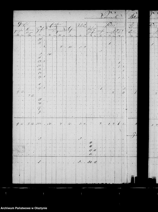image.from.unit.number "Nachweisung des ausgesäten Sommergetreides in den zur Administration Steinort gehörigen Vorwerken"