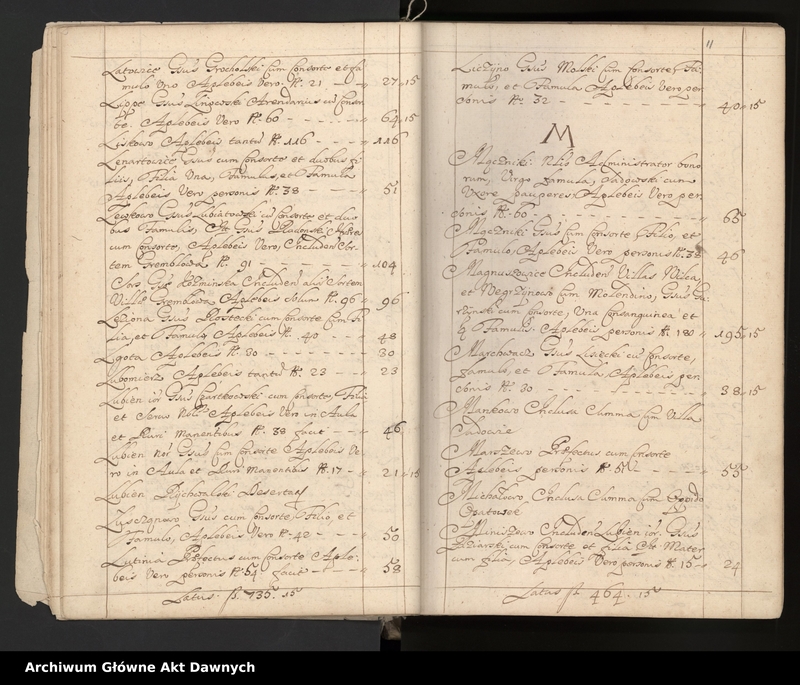 image.from.unit.number "Rejestry pogłównego generalnego woj. kaliskiego, sieradzkiego, łęczyckiego i brzesko-kujawskiego."