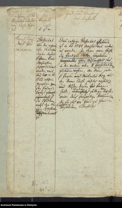 image.from.unit.number "Nachweisung von dem Hospital und der Kirche Armen Casse bey der Königliche Kirche Widminnen"