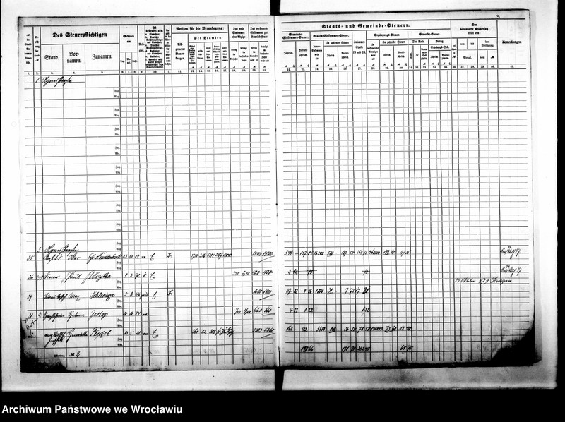 image.from.unit.number "Steuerrole"