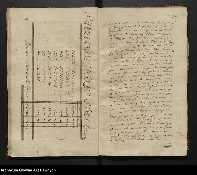 image.from.unit.number "Lustracja Starostw y Krolewszczyzn w wojewodztwie wołyńskim powiecie krzemienieckim leżących."