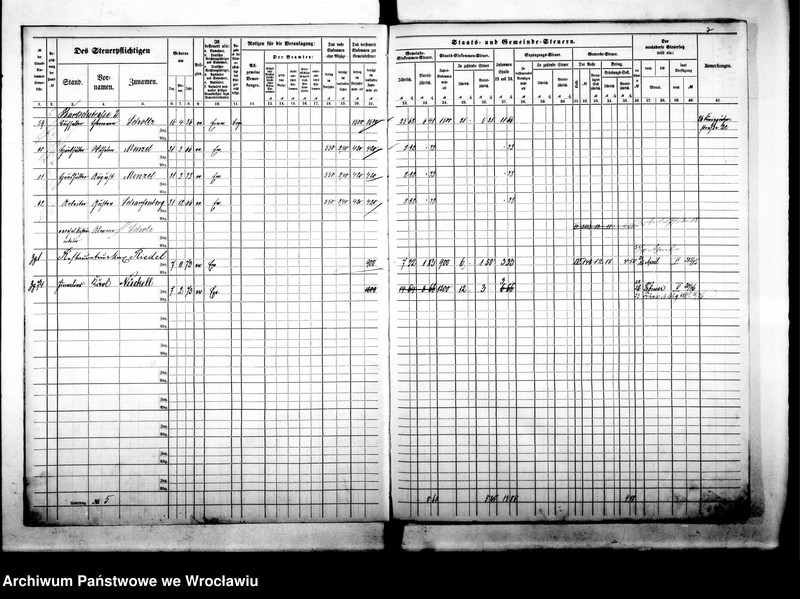 image.from.unit.number "Steuerrole"