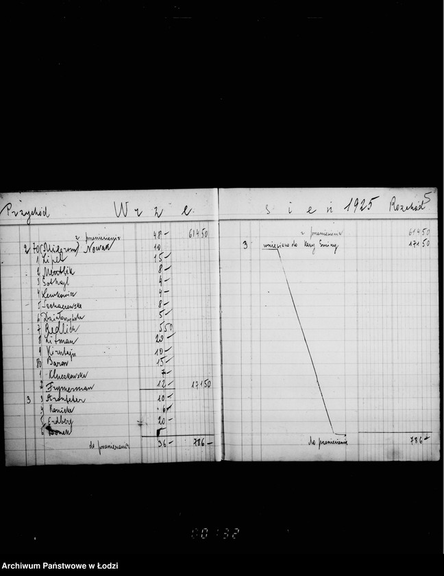 Obraz 9 z jednostki "Komitet Synagogi przy ul. Wolborskiej 20. Księga kkasowa wpływów i wydatków za miejsca w Synagodze"