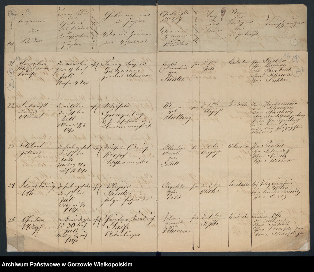 image.from.unit.number "Duplikate der Kirchenbücher der Concordien Kirche zu Landsberg an der Warthe"