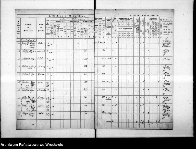 image.from.unit.number "Klassensteuerrolle nebst Eikommens - Nachweisung"