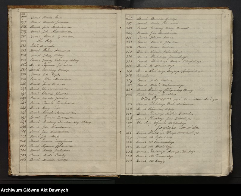 image.from.unit.number "Lustracja starostwa łuckiego, starostwo radomyslskie, lustracja wsi Kolczyn należącej do klucznokostwa łuckiego, jurament lustratora , lustracja wsi Smidyń, Swiniuchy, Korytnicy, Wojnina, jurament lustratora, list Jana Wieleckiego parocha korytnickiego, lustracja wsi Osiekrow, lustracja starostwa włodzimierskiego, jurament lustratora, supliki, lustracja starostwa kowelskiego, supliki, lustracja starostwa krzemienieckiego, sumariusz intraty z pow. Krzemienieckiego, jurament."