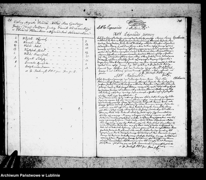 image.from.unit.number "Księga urodzeń, zapowiedzi, małżeństw i zgonów"