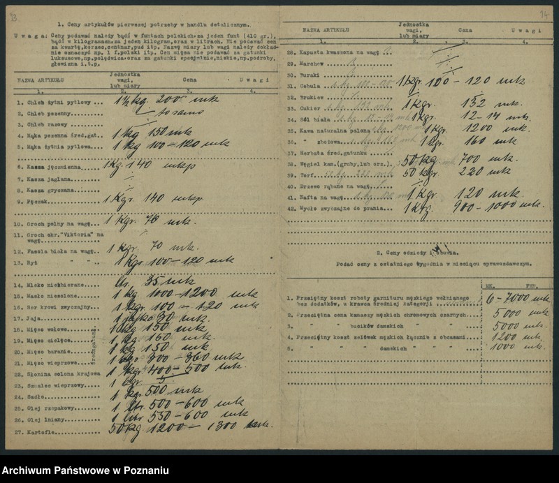 Obraz 13 z jednostki "[Wykazy cen z września 1921 roku w miastach województwa poznańskiego i pomorskiego]"