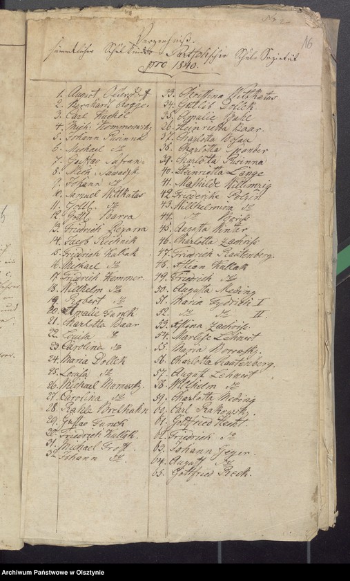 image.from.unit.number "Schwarzsteinsche Kirchspiels Schul-Kassen-Rechnung"