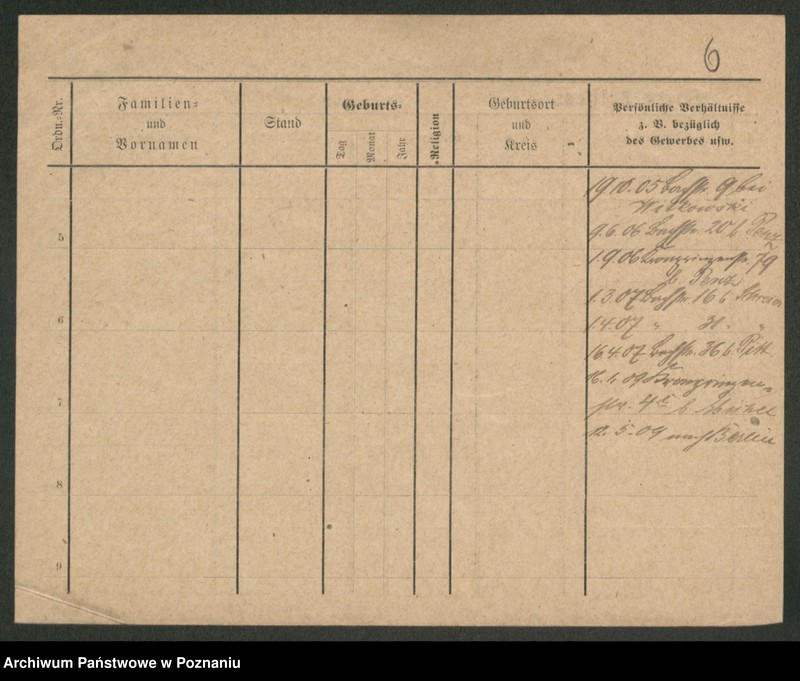 Obraz 16 z jednostki "Szrajer (Schrei...) - Szreder (Schrö..) (żonaci i wdowy)"