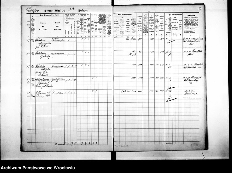 image.from.unit.number "Personalienverzeichnisse"