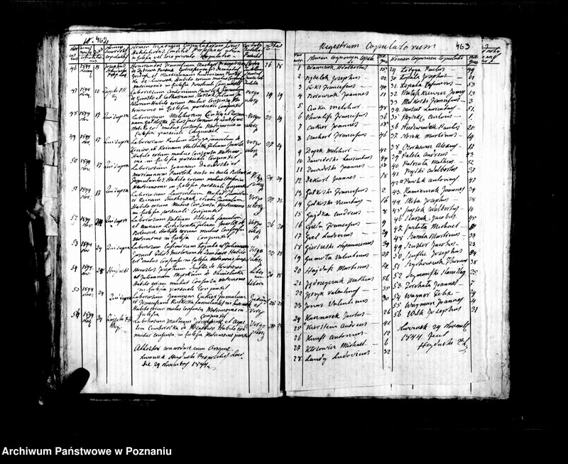 image.from.unit.number "Libri duplicati baptisatorum, copulatorum, mortuorum"