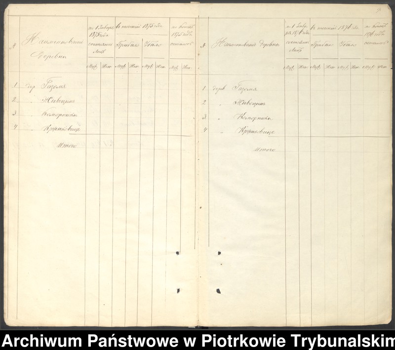 image.from.unit.number "Księga ludności stałej Gminy Wolborz wsi Gazomia, Żywocin, Folwark Noworybie, Komorniki, Krzykowice"