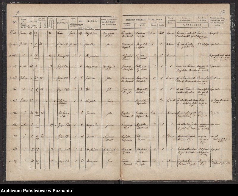 Obraz 13 z jednostki "Księga urodzin"